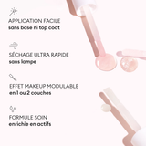 Vernis Soin - Active Plump 15 ml | Fleux | 17