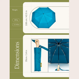 Parapluie à manche Tête de Canard - Bleu Sarcelle | Fleux | 11