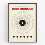 Affiche déco - Anthologie du rock - 50x70 cm | Fleux | 6