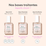 Vernis Soin Base S.O.S. - 15 ml | Fleux | 13