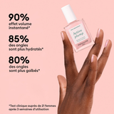 Vernis Soin - Active Plump 15 ml | Fleux | 20