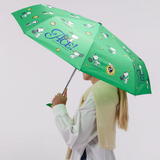 Parapluie à manche Tête de Canard - Snoopy Ace | Fleux | 11