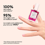 Vernis soin - Active Glow Grape | Fleux | 19