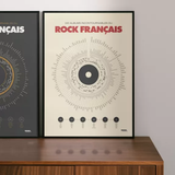 Affiche déco - Anthologie du rock - 50x70 cm | Fleux | 9
