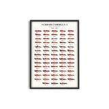 Affiche Ferrari F1 | Fleux | 2