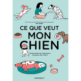 Illustrated Guide What My Dog Wants | Fleux | 2