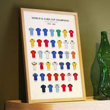Football Poster - World Cup and Euro | Fleux | 6